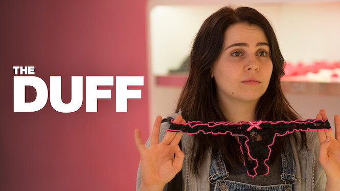 The DUFF