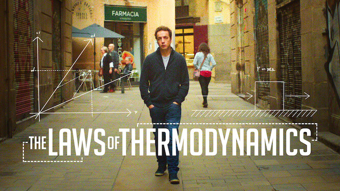 The Laws of Thermodynamics