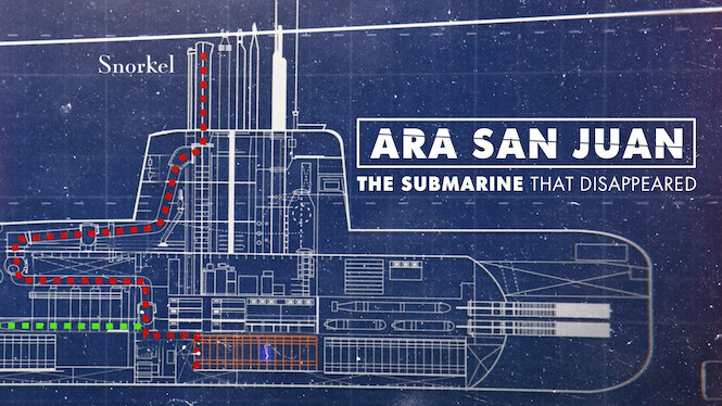 ARA San Juan: The Submarine that Disappeared